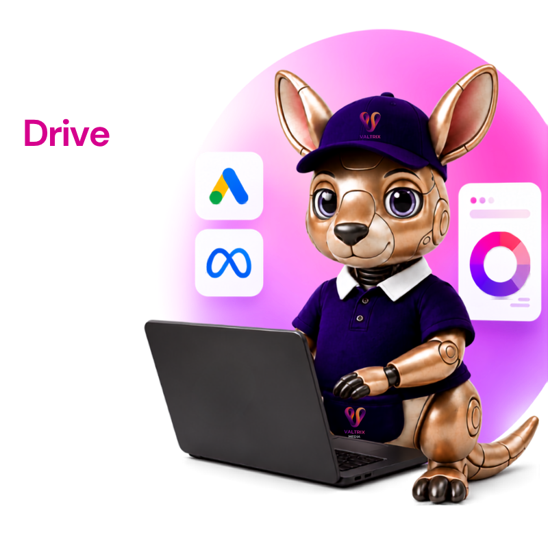 Google Ads Management